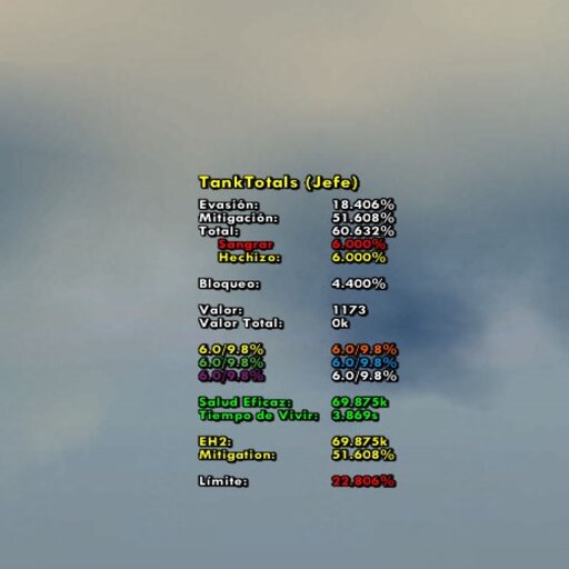 TankTotals